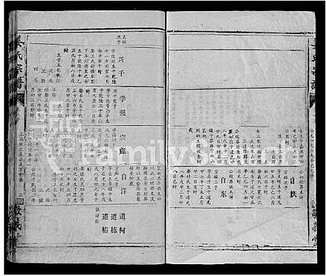 [下载][姜氏宗谱_38卷_含首1卷]湖北.姜氏家谱_二十.pdf