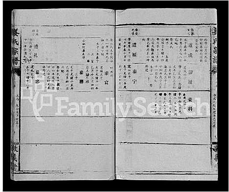 [下载][姜氏宗谱_38卷_含首1卷]湖北.姜氏家谱_二十二.pdf