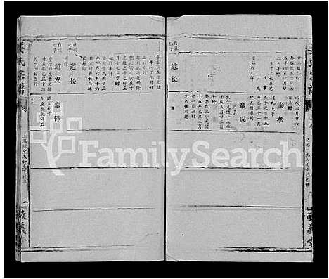 [下载][姜氏宗谱_38卷_含首1卷]湖北.姜氏家谱_二十二.pdf