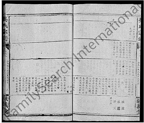 [下载][姜氏宗谱_38卷_含首1卷]湖北.姜氏家谱_二十四.pdf