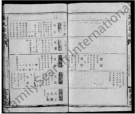 [下载][姜氏宗谱_38卷_含首1卷]湖北.姜氏家谱_二十四.pdf