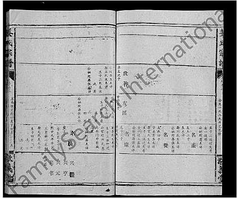 [下载][姜氏宗谱_38卷_含首1卷]湖北.姜氏家谱_二十四.pdf