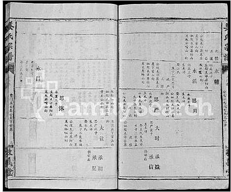 [下载][姜氏宗谱_38卷_含首1卷]湖北.姜氏家谱_二十七.pdf