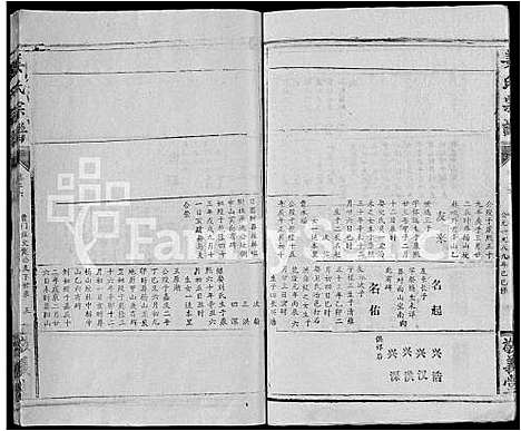 [下载][姜氏宗谱_38卷_含首1卷]湖北.姜氏家谱_二十七.pdf