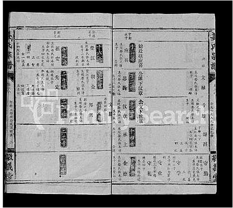 [下载][姜氏宗谱_38卷_含首1卷]湖北.姜氏家谱_二十八.pdf