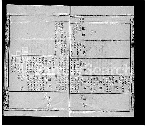 [下载][姜氏宗谱_38卷_含首1卷]湖北.姜氏家谱_二十八.pdf