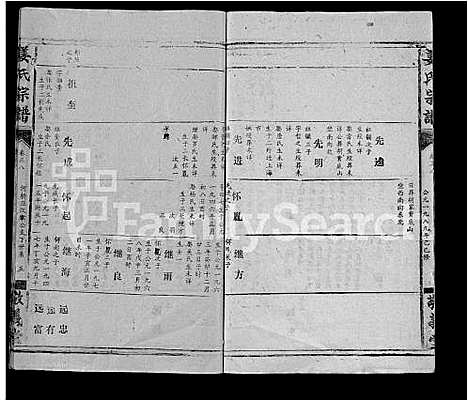 [下载][姜氏宗谱_38卷_含首1卷]湖北.姜氏家谱_二十八.pdf