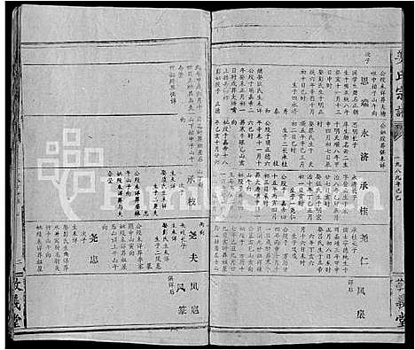 [下载][姜氏宗谱_38卷_含首1卷]湖北.姜氏家谱_二十九.pdf