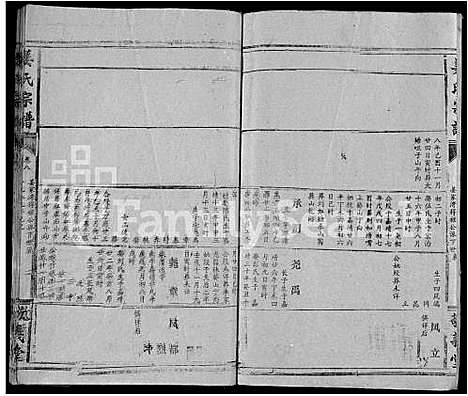 [下载][姜氏宗谱_38卷_含首1卷]湖北.姜氏家谱_三十.pdf