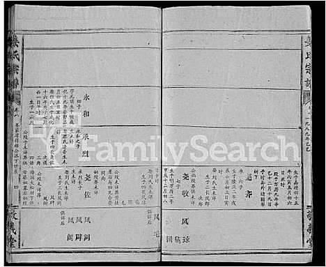 [下载][姜氏宗谱_38卷_含首1卷]湖北.姜氏家谱_三十.pdf