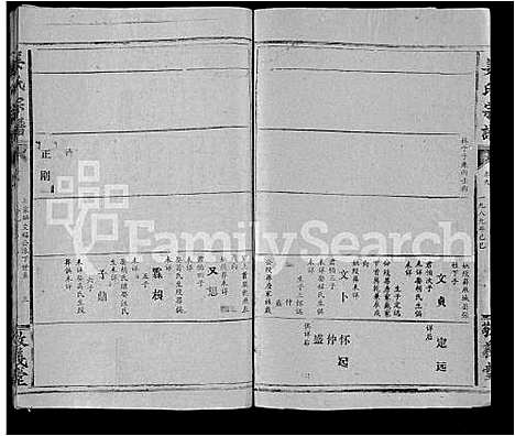 [下载][姜氏宗谱_38卷_含首1卷]湖北.姜氏家谱_三十一.pdf