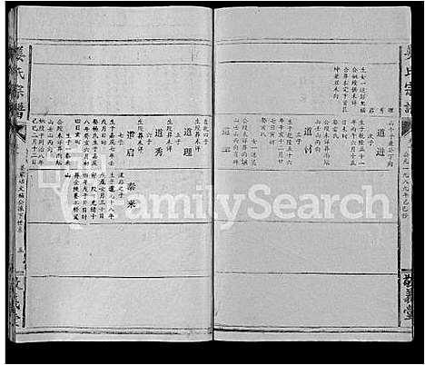 [下载][姜氏宗谱_38卷_含首1卷]湖北.姜氏家谱_三十二.pdf