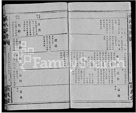 [下载][姜氏宗谱_38卷_含首1卷]湖北.姜氏家谱_三十三.pdf