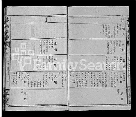 [下载][姜氏宗谱_38卷_含首1卷]湖北.姜氏家谱_三十四.pdf