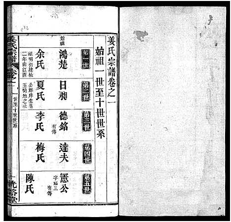 [下载][姜氏宗谱_8卷首4卷]湖北.姜氏家谱_五.pdf