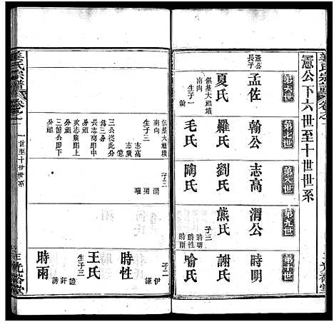 [下载][姜氏宗谱_8卷首4卷]湖北.姜氏家谱_五.pdf