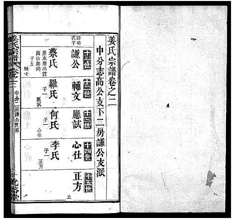 [下载][姜氏宗谱_8卷首4卷]湖北.姜氏家谱_六.pdf