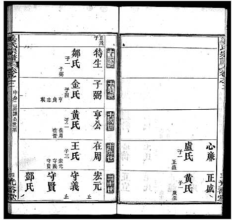 [下载][姜氏宗谱_8卷首4卷]湖北.姜氏家谱_六.pdf