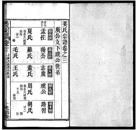 [下载][姜氏宗谱_8卷首4卷]湖北.姜氏家谱_七.pdf