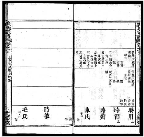 [下载][姜氏宗谱_8卷首4卷]湖北.姜氏家谱_七.pdf