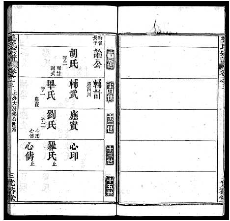 [下载][姜氏宗谱_8卷首4卷]湖北.姜氏家谱_七.pdf