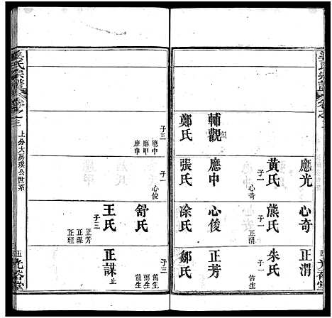 [下载][姜氏宗谱_8卷首4卷]湖北.姜氏家谱_七.pdf