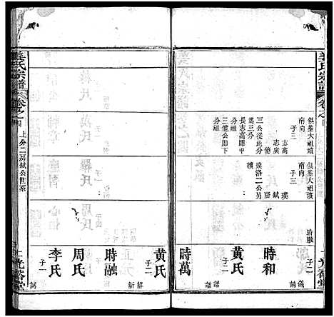 [下载][姜氏宗谱_8卷首4卷]湖北.姜氏家谱_八.pdf