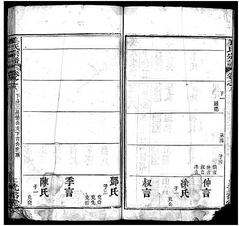 [下载][姜氏宗谱_8卷首4卷]湖北.姜氏家谱_十二.pdf