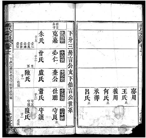 [下载][姜氏宗谱_8卷首4卷]湖北.姜氏家谱_十二.pdf