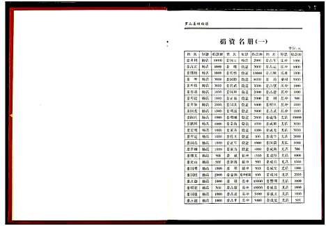 [下载][罗山姜姓族谱]湖北.罗山姜姓家谱_一.pdf