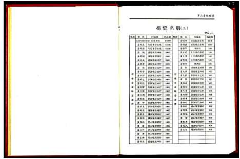 [下载][罗山姜姓族谱]湖北.罗山姜姓家谱_二.pdf