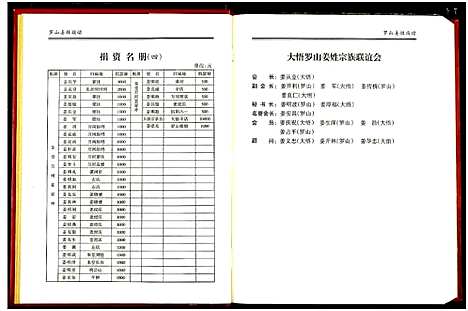 [下载][罗山姜姓族谱]湖北.罗山姜姓家谱_二.pdf