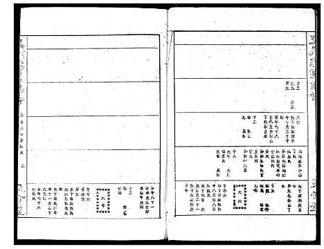 [下载][蒋氏宗谱]湖北.蒋氏家谱_三.pdf