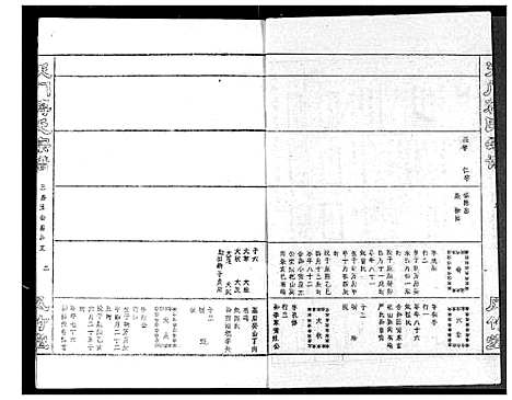 [下载][蒋氏宗谱]湖北.蒋氏家谱_四.pdf