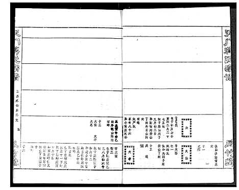 [下载][蒋氏宗谱]湖北.蒋氏家谱_四.pdf