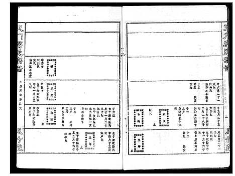 [下载][蒋氏宗谱]湖北.蒋氏家谱_五.pdf