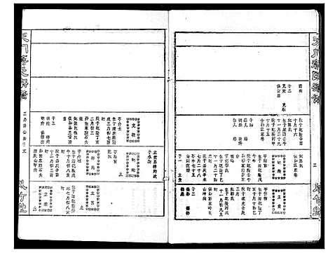 [下载][蒋氏宗谱]湖北.蒋氏家谱_五.pdf