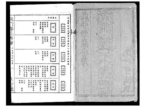 [下载][蒋氏宗谱]湖北.蒋氏家谱_六.pdf