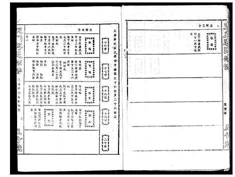 [下载][蒋氏宗谱]湖北.蒋氏家谱_六.pdf