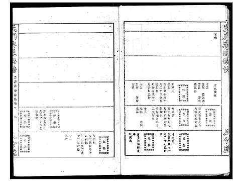 [下载][蒋氏宗谱]湖北.蒋氏家谱_六.pdf