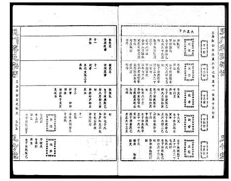 [下载][蒋氏宗谱]湖北.蒋氏家谱_七.pdf