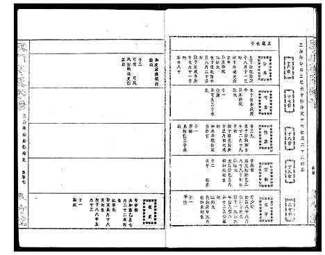 [下载][蒋氏宗谱]湖北.蒋氏家谱_七.pdf