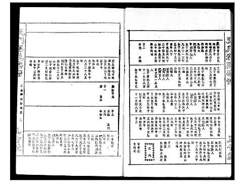 [下载][蒋氏宗谱]湖北.蒋氏家谱_九.pdf