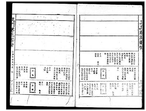 [下载][蒋氏宗谱]湖北.蒋氏家谱_九.pdf