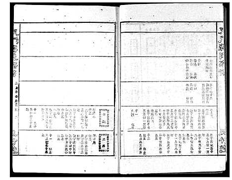 [下载][蒋氏宗谱]湖北.蒋氏家谱_十.pdf