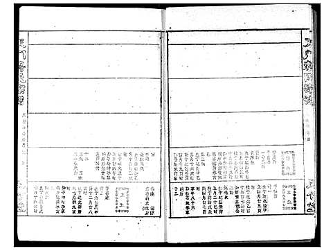 [下载][蒋氏宗谱]湖北.蒋氏家谱_十.pdf