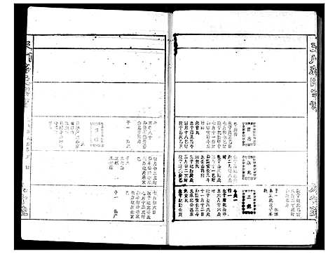 [下载][蒋氏宗谱]湖北.蒋氏家谱_十.pdf