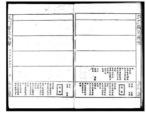 [下载][蒋氏宗谱]湖北.蒋氏家谱_十一.pdf