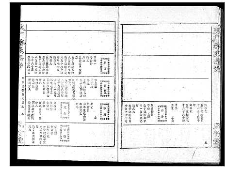 [下载][蒋氏宗谱]湖北.蒋氏家谱_十七.pdf