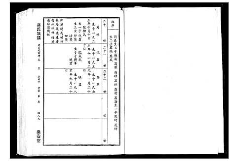 [下载][蒋氏族谱]湖北.蒋氏家谱_二.pdf